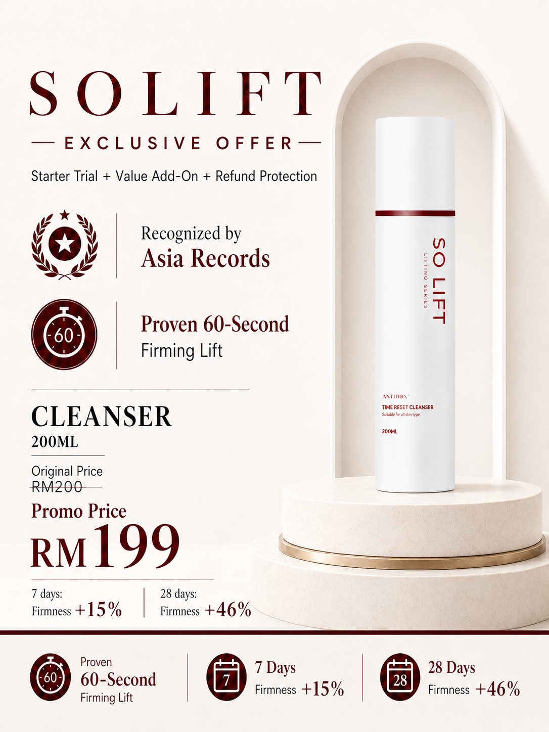 JUN26 SOLIFT CLEANSER RM199 (S)