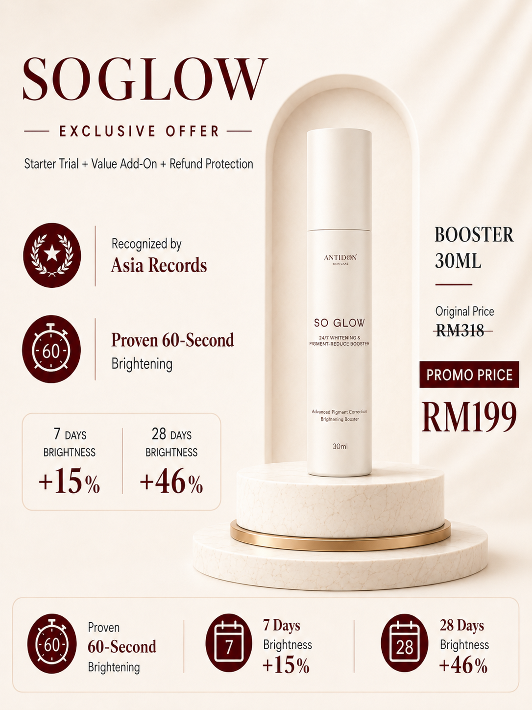 JUN26 SOLIFT MONTHLY BUNDLE RM199
