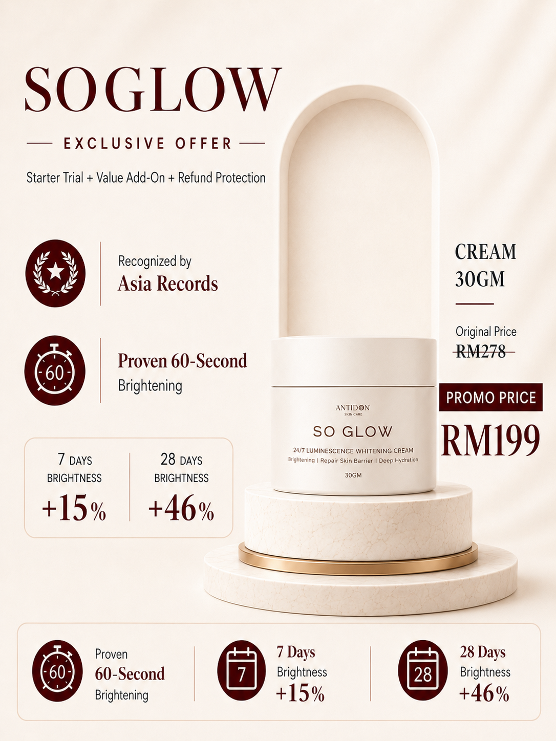 JUN26 SOLIFT MONTHLY BUNDLE RM199