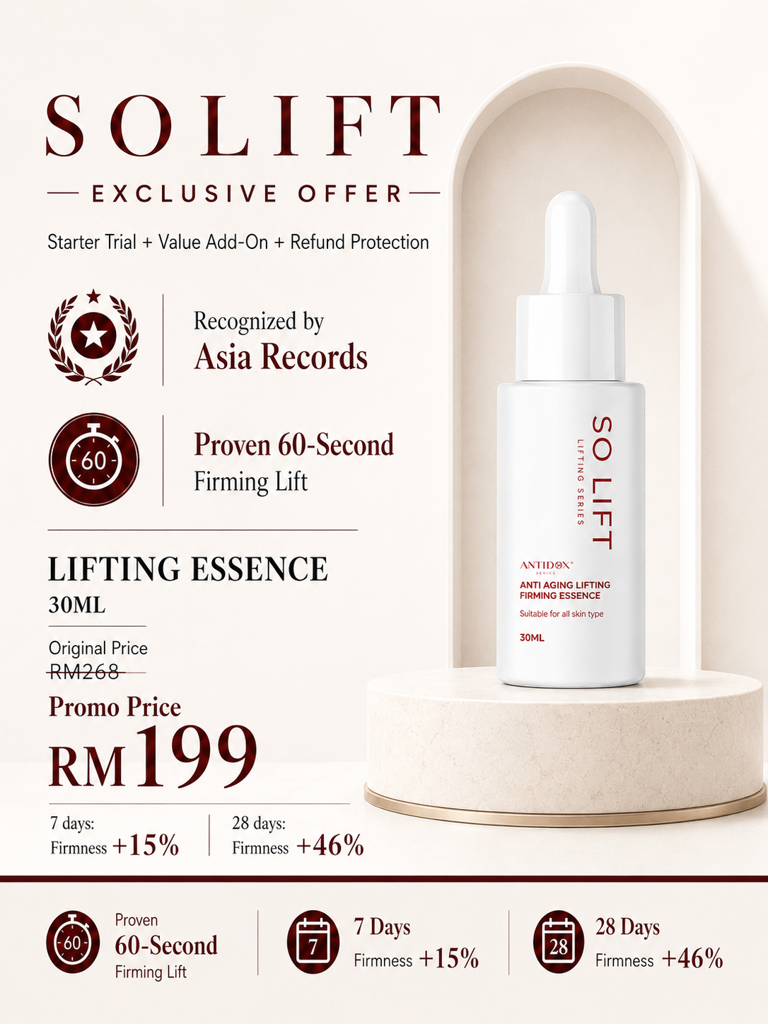 JUN26 SOLIFT MONTHLY BUNDLE RM199