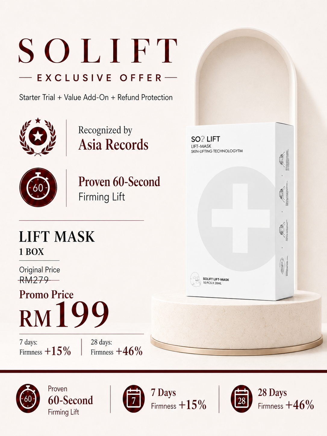 JUN26 SOLIFT MONTHLY BUNDLE RM199