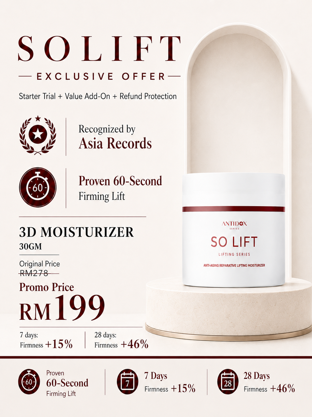 JUN26 SOLIFT MONTHLY BUNDLE RM199