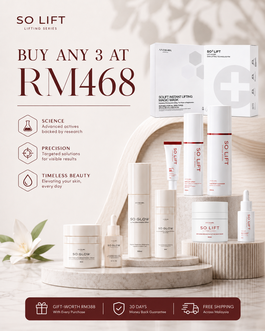 SoLift & SoGlow 3-piece skincare set RM468 — choose any set