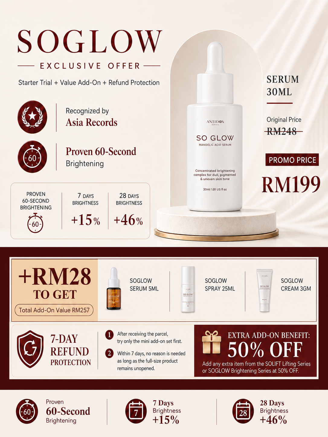 MAY26 SOLIFT MONTHLY BUNDLE RM199