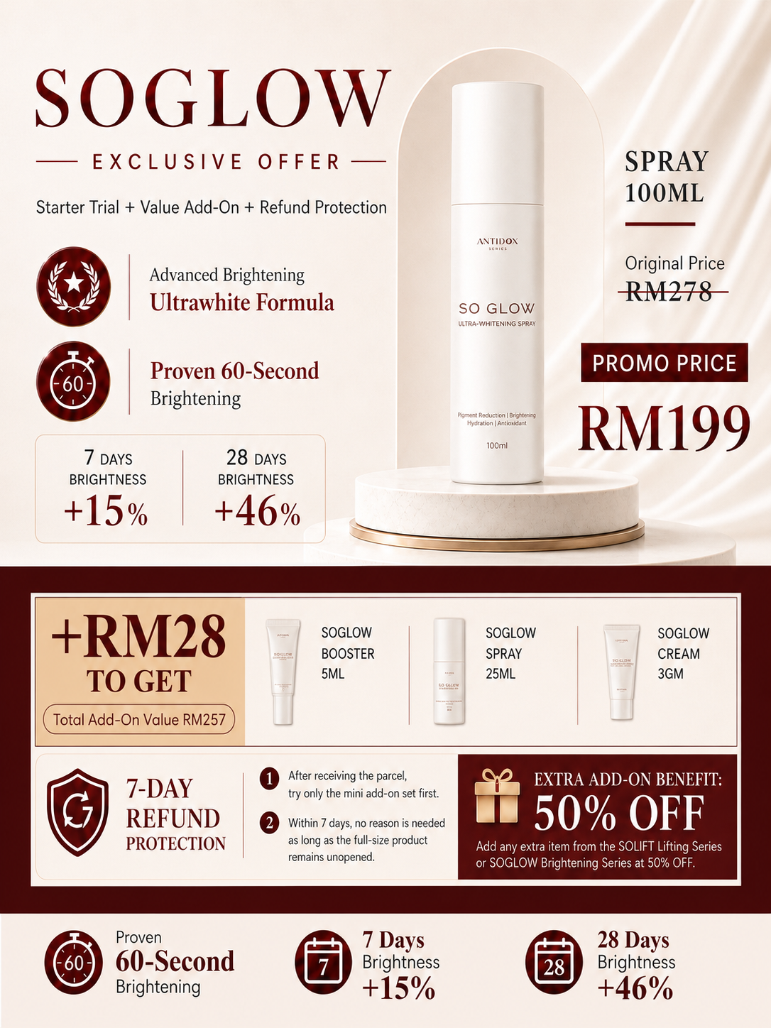 MAY26 SOLIFT MONTHLY BUNDLE RM199