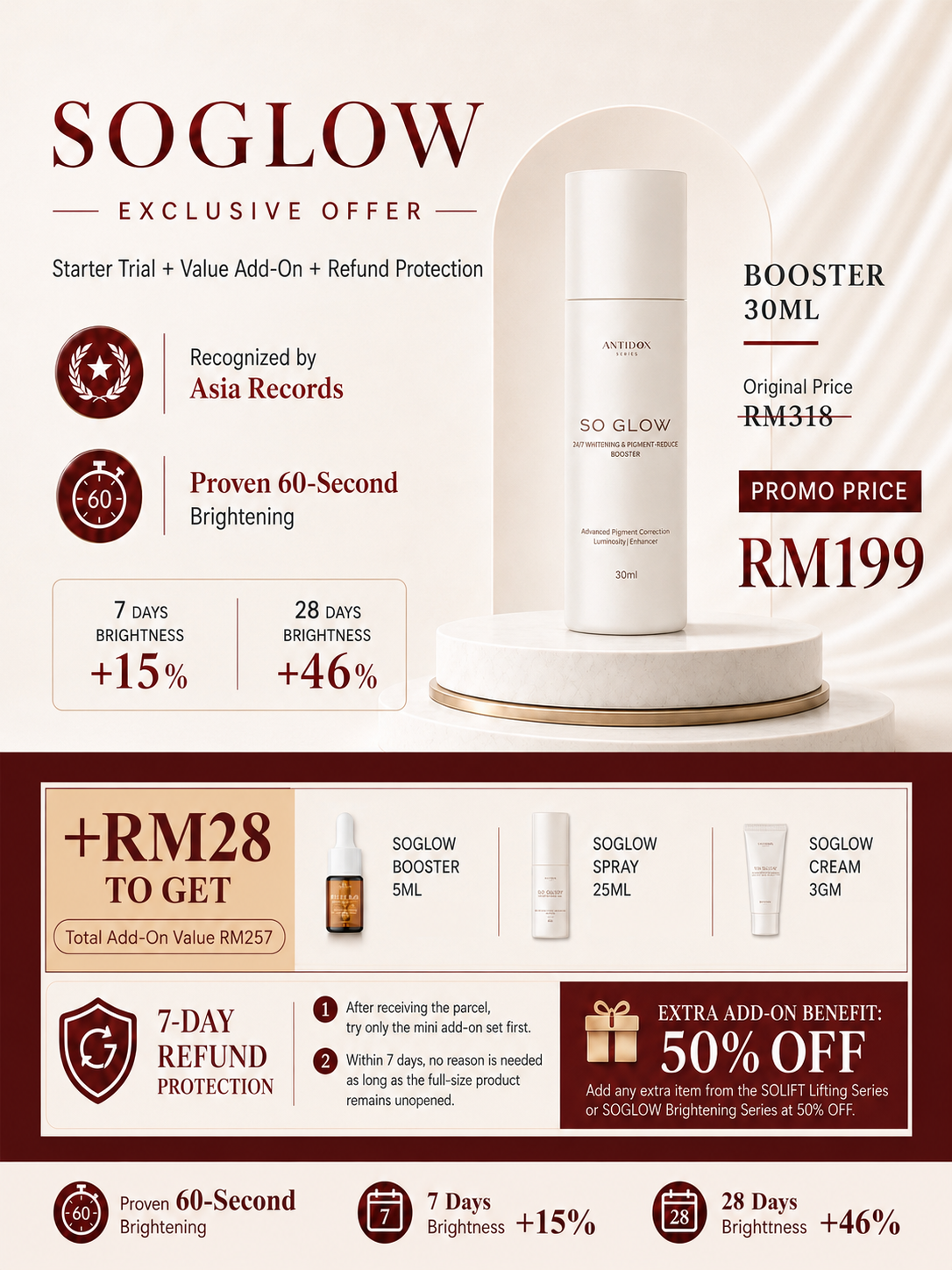 MAY26 SOLIFT MONTHLY BUNDLE RM199
